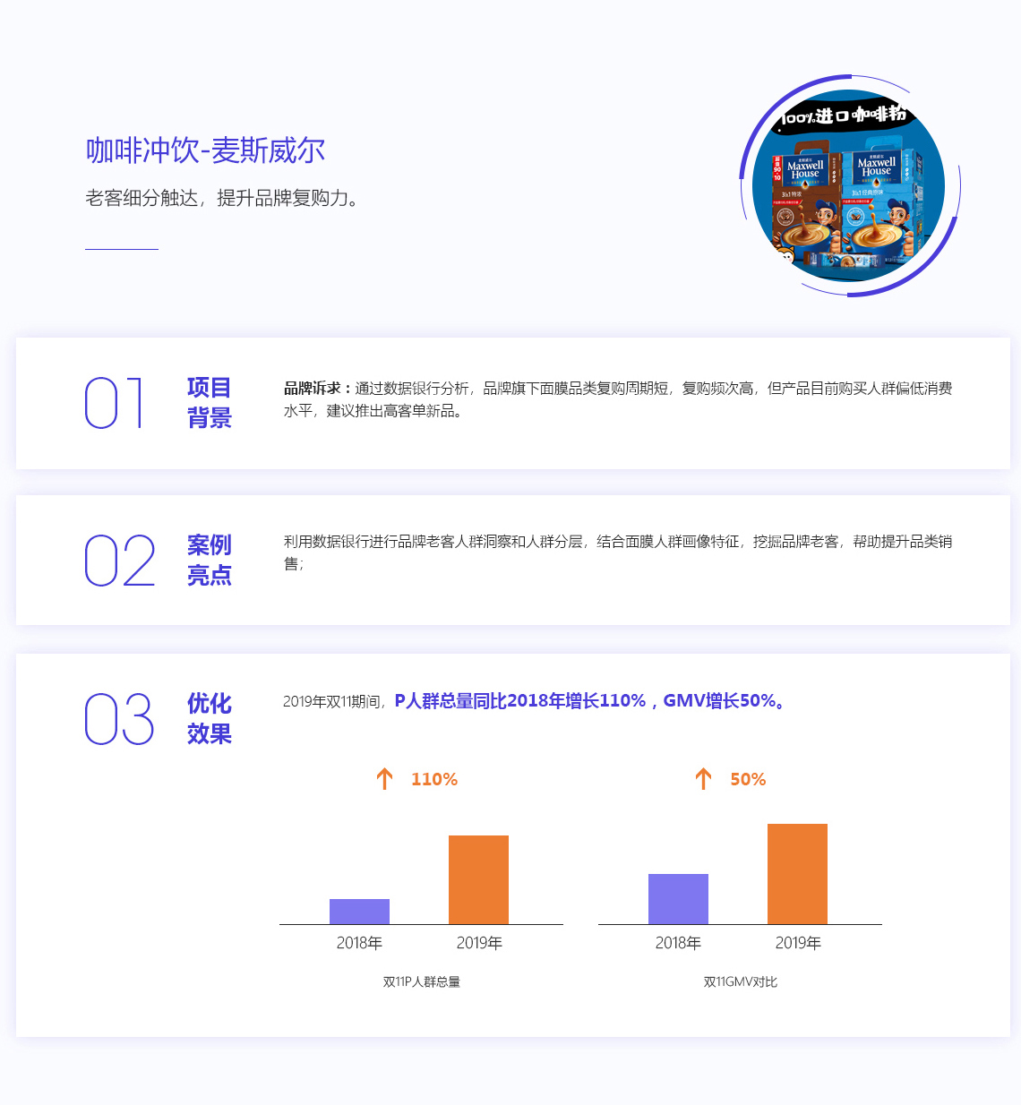 咖啡冲饮-麦斯威尔