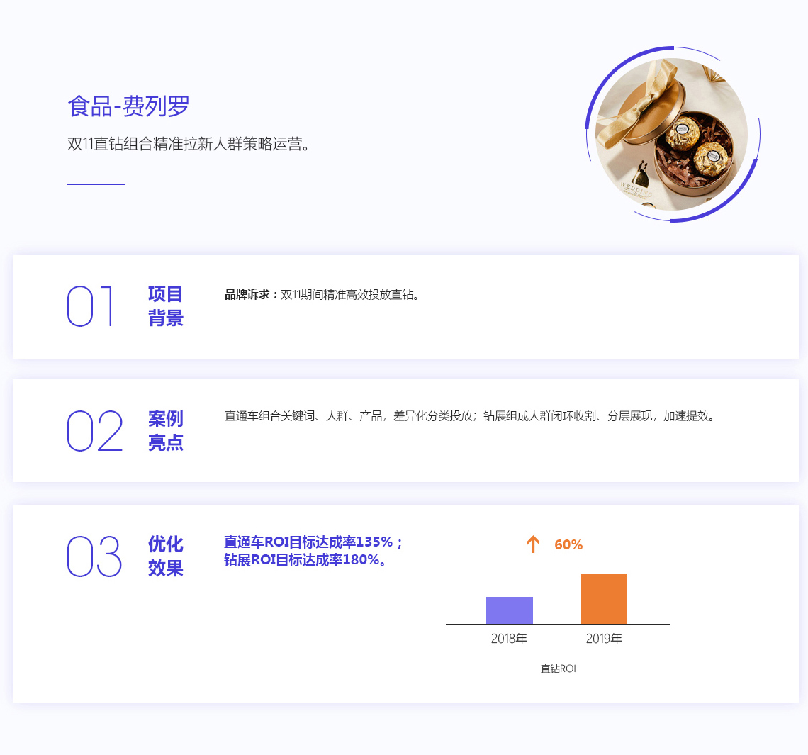 食品-费列罗